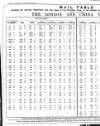 London and China Telegraph Monday 02 January 1871 Page 25