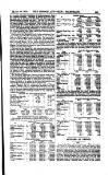 London and China Telegraph Monday 19 March 1877 Page 19