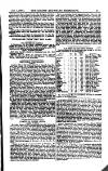 London and China Telegraph Tuesday 01 January 1878 Page 11