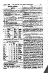 London and China Telegraph Monday 18 February 1878 Page 7