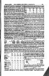 London and China Telegraph Monday 04 March 1878 Page 13