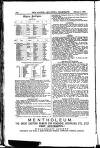 London and China Telegraph Tuesday 01 March 1881 Page 16