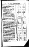 London and China Telegraph Tuesday 03 January 1882 Page 19