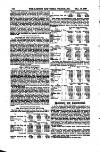 London and China Telegraph Monday 18 February 1884 Page 14