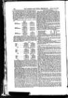 London and China Telegraph Monday 15 March 1886 Page 20