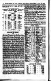 London and China Telegraph Saturday 26 July 1890 Page 24