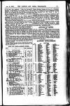 London and China Telegraph Wednesday 02 January 1901 Page 13