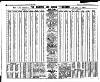 London and China Telegraph Monday 07 January 1901 Page 25