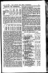 London and China Telegraph Monday 14 January 1901 Page 13