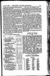 London and China Telegraph Monday 21 January 1901 Page 17