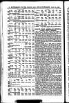 London and China Telegraph Monday 21 January 1901 Page 24