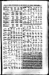 London and China Telegraph Monday 18 March 1901 Page 29