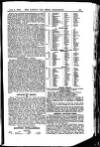 London and China Telegraph Tuesday 03 June 1902 Page 21