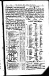 London and China Telegraph Monday 02 February 1903 Page 21
