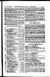 London and China Telegraph Monday 23 October 1905 Page 25