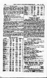 London and China Telegraph Monday 10 April 1911 Page 20