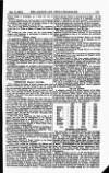 London and China Telegraph Monday 02 February 1914 Page 9