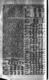 London and China Telegraph Monday 16 February 1914 Page 22