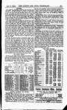 London and China Telegraph Monday 06 July 1914 Page 25