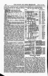 London and China Telegraph Monday 13 July 1914 Page 16