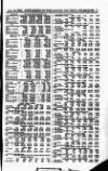 London and China Telegraph Monday 13 July 1914 Page 29