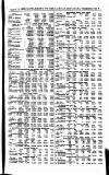 London and China Telegraph Monday 15 March 1915 Page 23