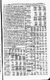 London and China Telegraph Tuesday 17 August 1915 Page 21