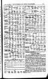 London and China Telegraph Monday 13 September 1915 Page 19