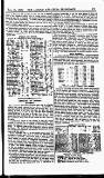 London and China Telegraph Monday 15 November 1915 Page 17