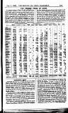 London and China Telegraph Monday 13 December 1915 Page 17