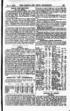 London and China Telegraph Monday 01 May 1916 Page 13