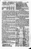 London and China Telegraph Monday 08 May 1916 Page 15