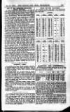 London and China Telegraph Monday 15 May 1916 Page 11