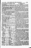 London and China Telegraph Monday 29 May 1916 Page 17
