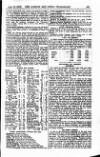 London and China Telegraph Monday 12 June 1916 Page 17