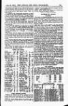 London and China Telegraph Monday 19 June 1916 Page 17