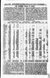 London and China Telegraph Monday 03 July 1916 Page 23