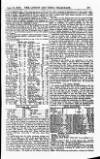 London and China Telegraph Monday 10 July 1916 Page 13