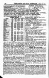 London and China Telegraph Monday 10 July 1916 Page 14
