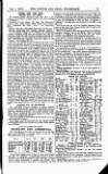 London and China Telegraph Monday 01 January 1917 Page 17