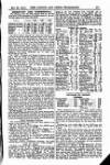 London and China Telegraph Tuesday 29 May 1917 Page 13
