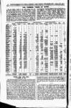 London and China Telegraph Monday 27 August 1917 Page 16