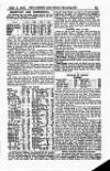 London and China Telegraph Tuesday 02 April 1918 Page 13