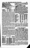 London and China Telegraph Monday 15 April 1918 Page 13