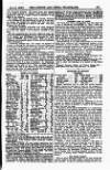 London and China Telegraph Monday 08 July 1918 Page 13
