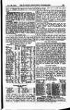 London and China Telegraph Monday 22 July 1918 Page 15