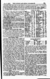 London and China Telegraph Monday 09 December 1918 Page 13