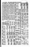 London and China Telegraph Monday 16 December 1918 Page 17