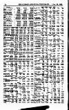 London and China Telegraph Monday 13 January 1919 Page 8