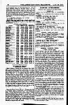 London and China Telegraph Monday 20 January 1919 Page 14